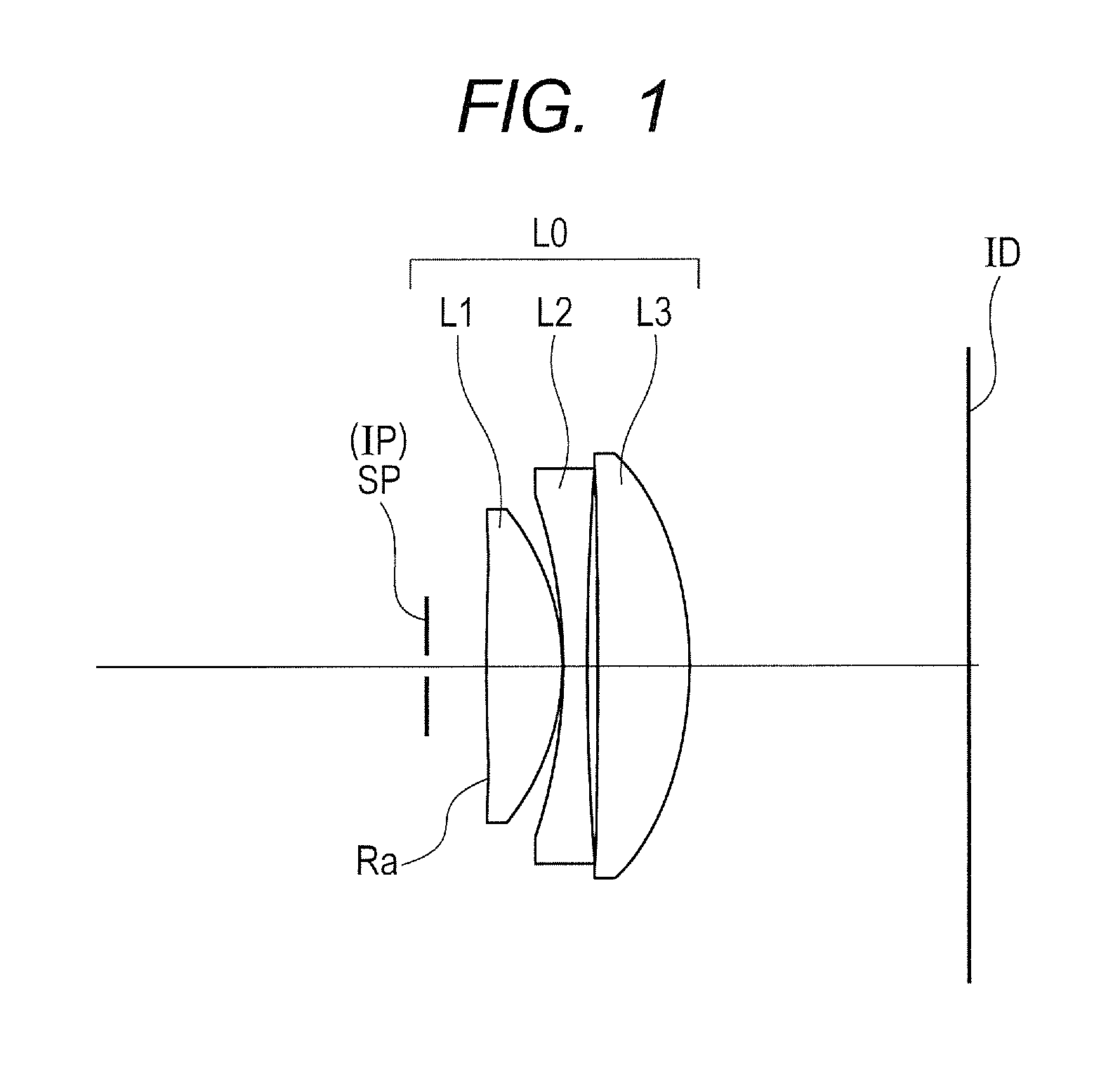 Observation optical system, and image displaying apparatus having the same