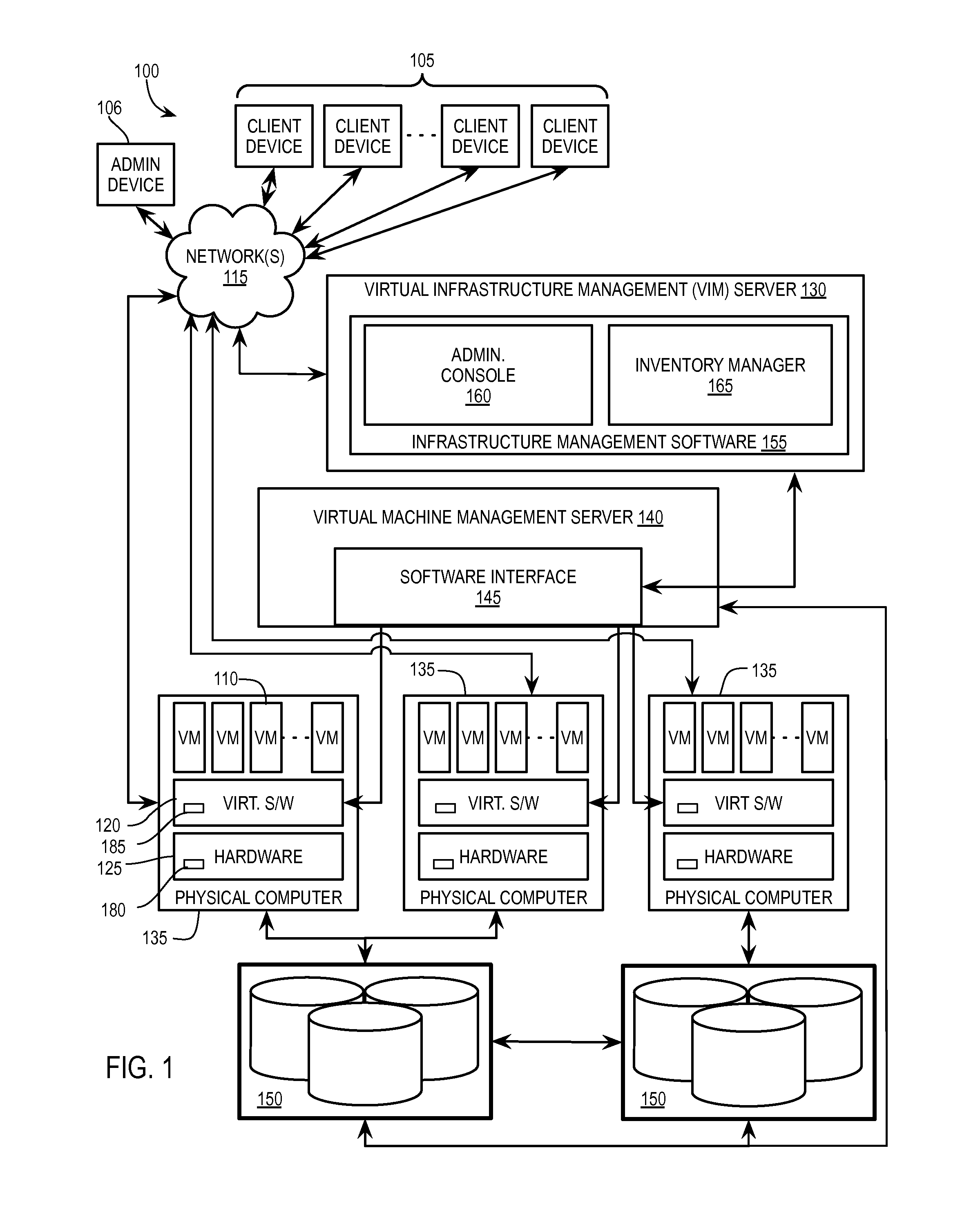 Cache migration