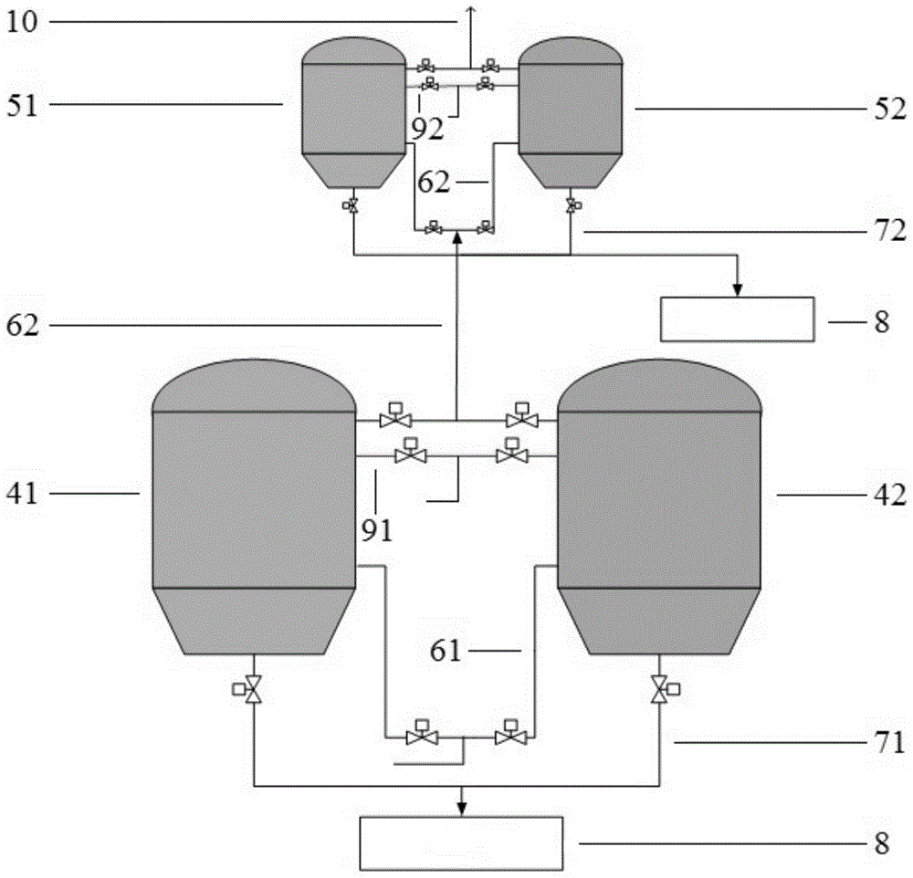 System and method for treating waste gas containing VOCs (volatile organic compounds)