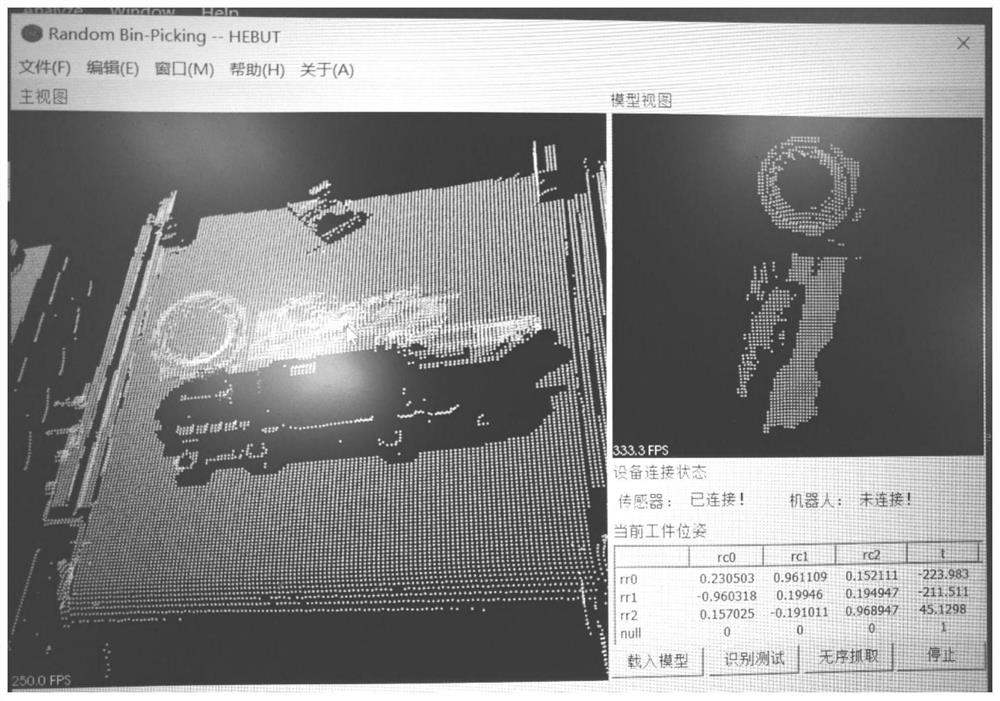 Three-dimensional attitude estimation method in disordered grabbing based on SHOT and ICP algorithms