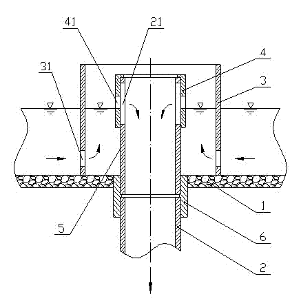 Circulating culture water overflow device