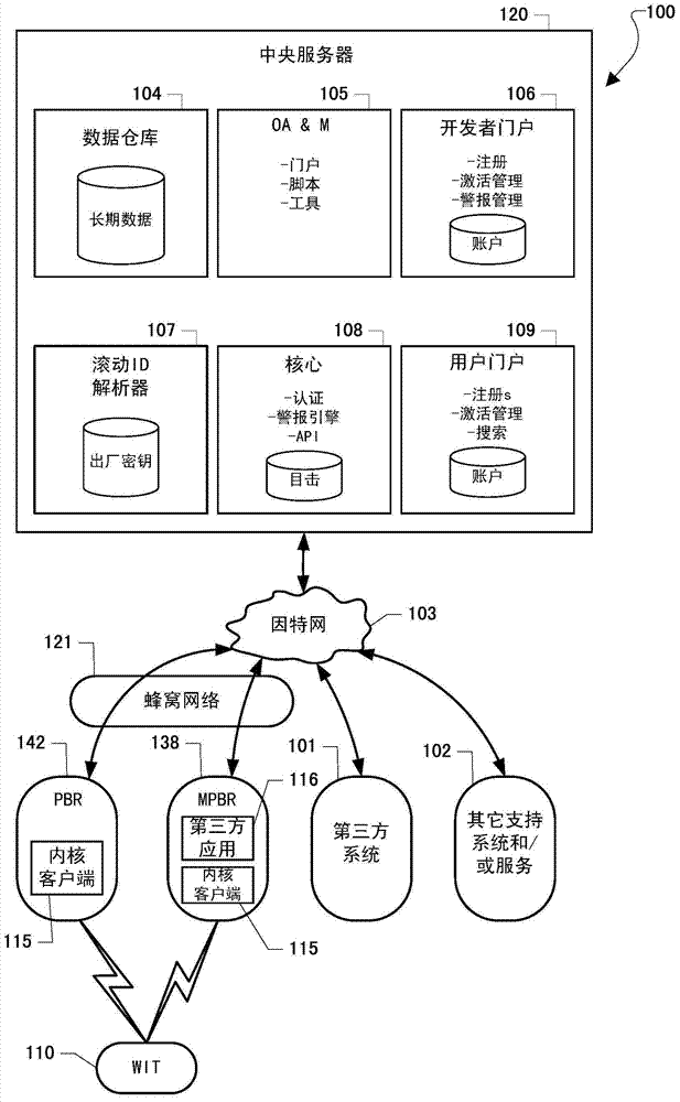 Locating wireless identity transmitter using short-range wireless broadcasts