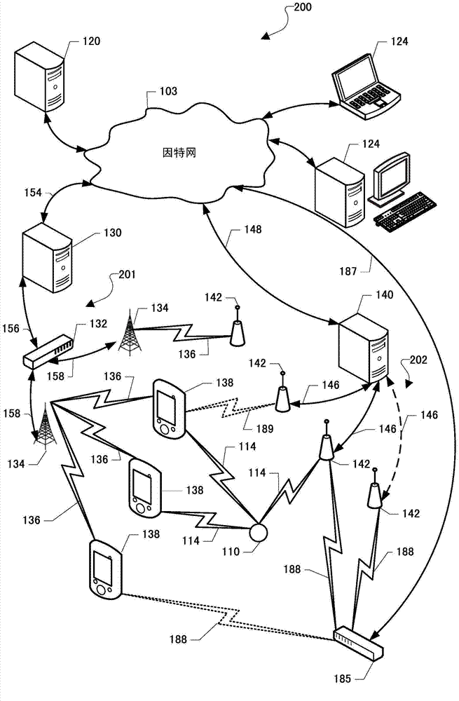 Locating wireless identity transmitter using short-range wireless broadcasts