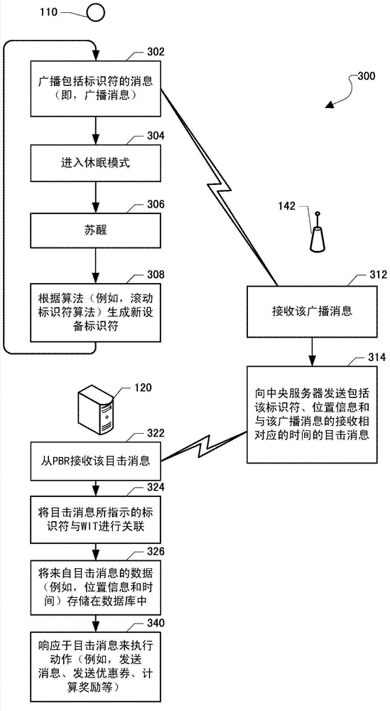 Locating wireless identity transmitter using short-range wireless broadcasts