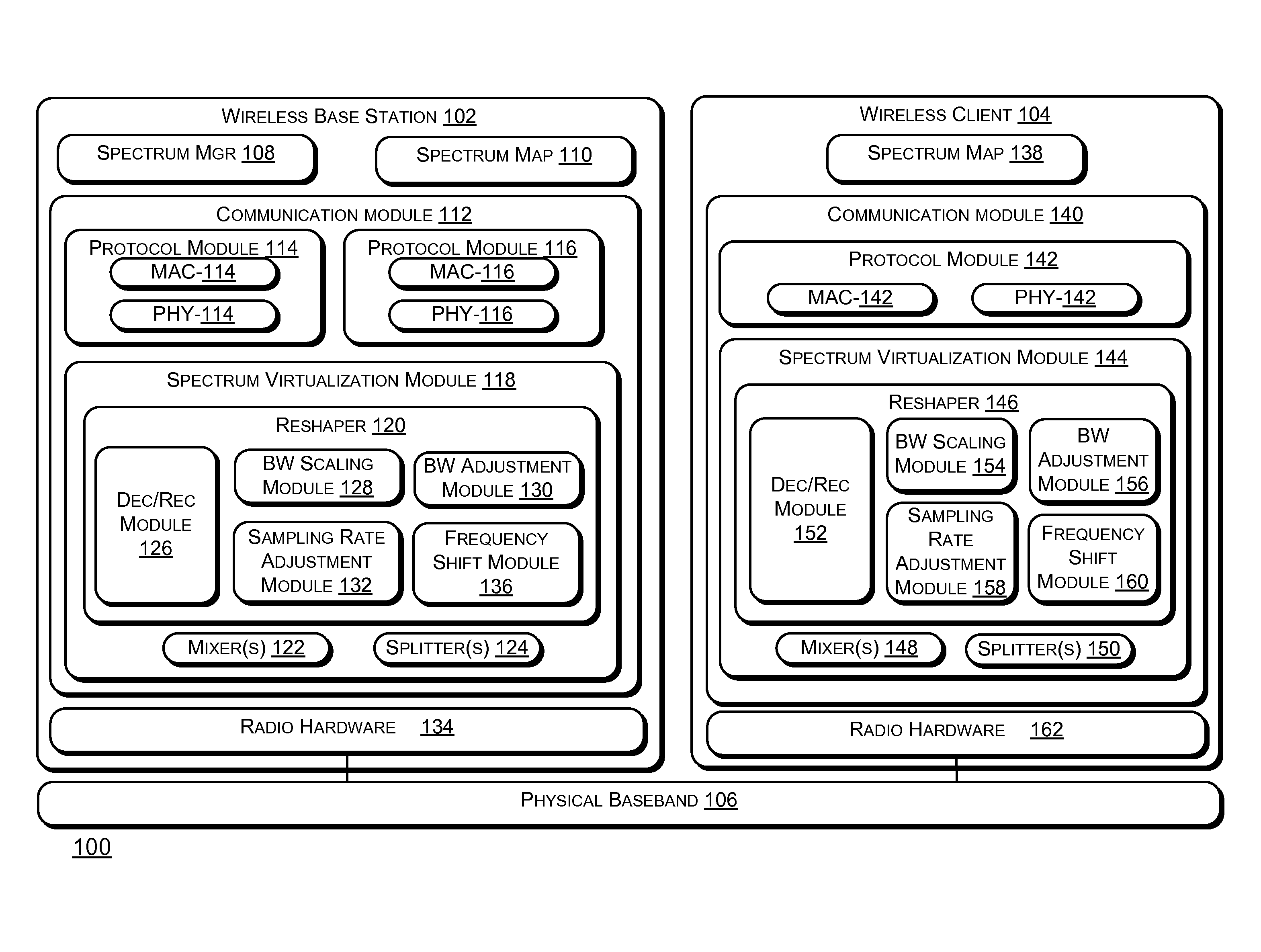 Mapping Signals from a Virtual Frequency Band to Physical Frequency Bands