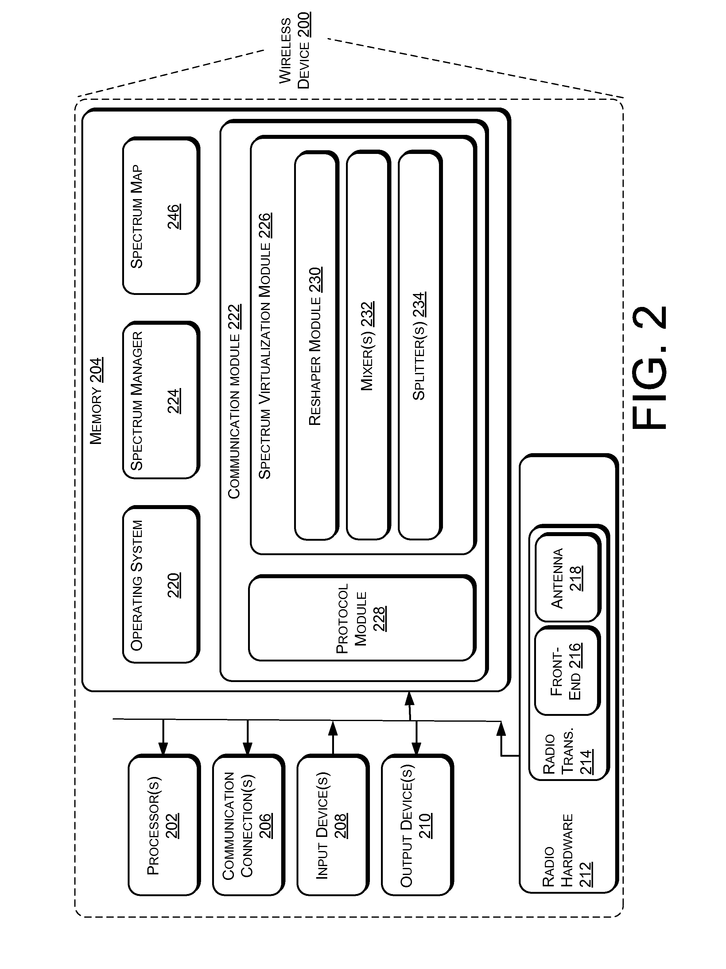 Mapping Signals from a Virtual Frequency Band to Physical Frequency Bands