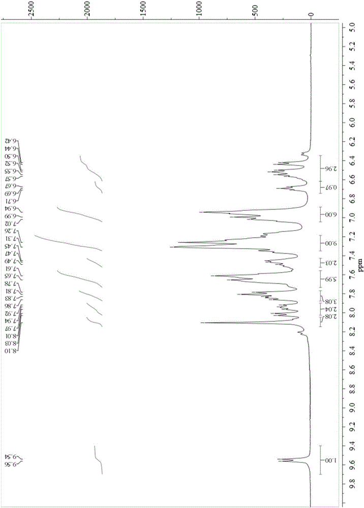 Oxadiazole phosphinic imide/iridium complex, and preparation method and application thereof