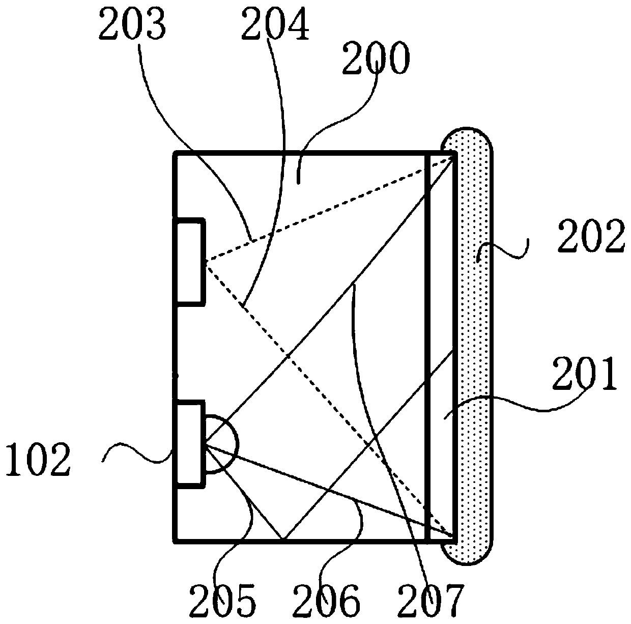 Micro-molecular spectrum identification device