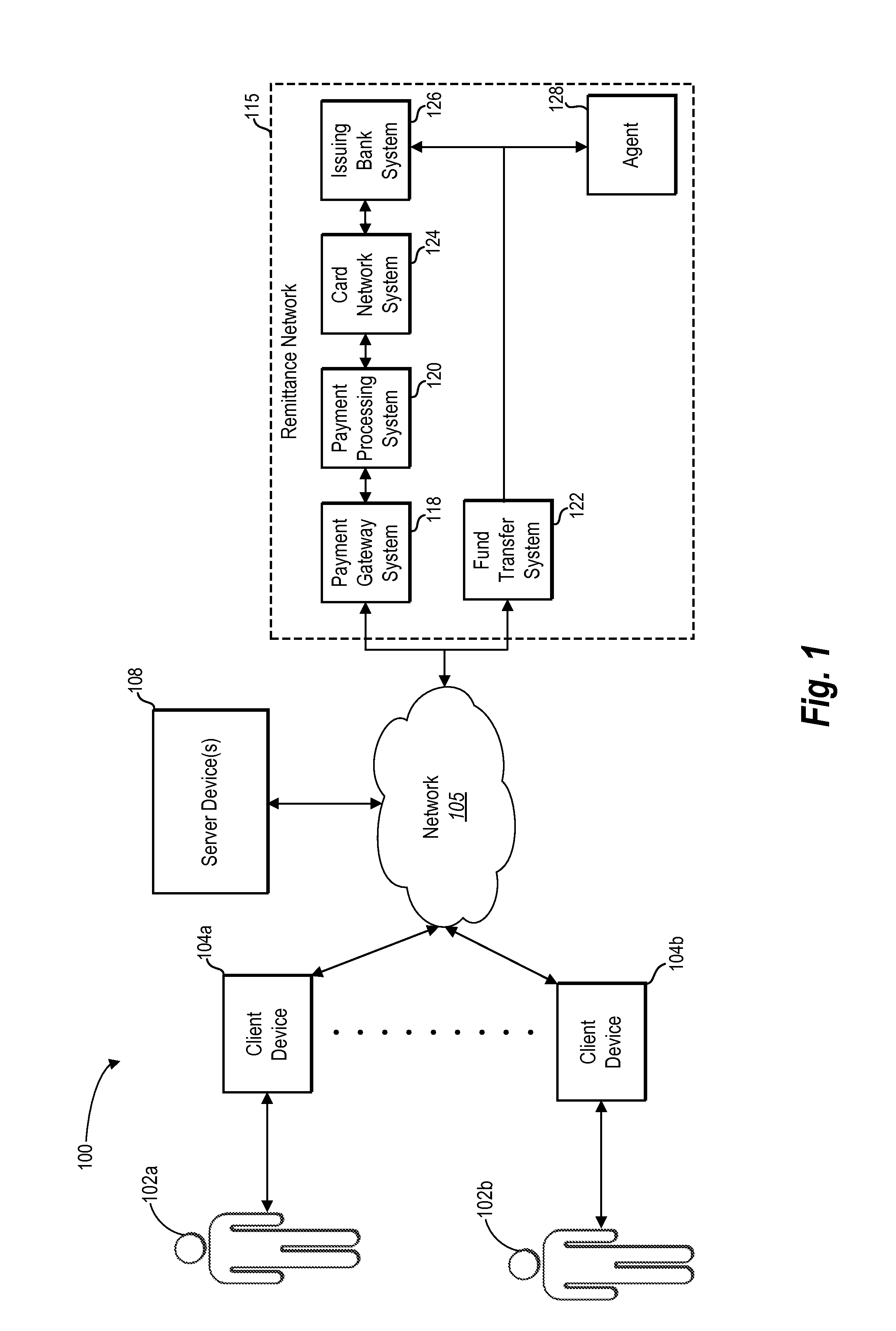 Performing risk checks for electronic remittances