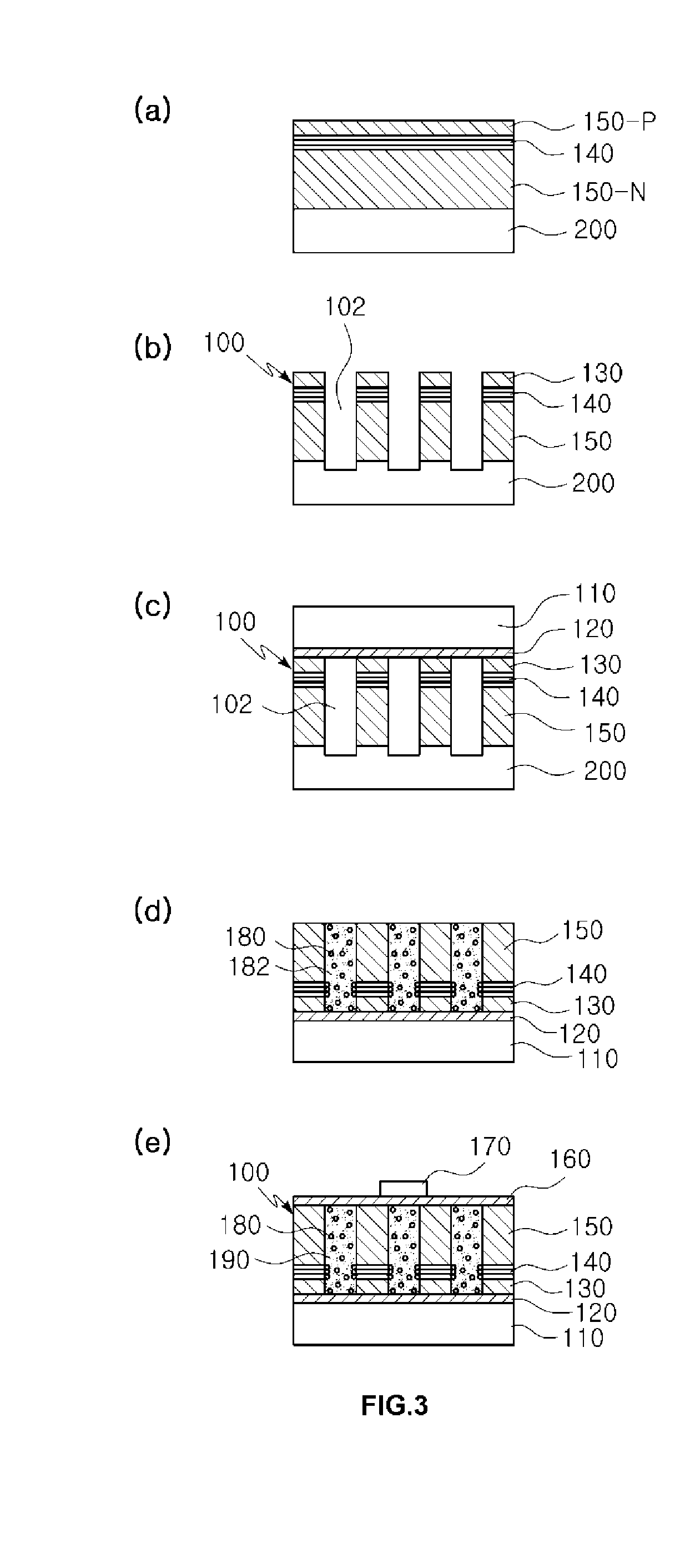 Light emitting device and method of fabricating the same