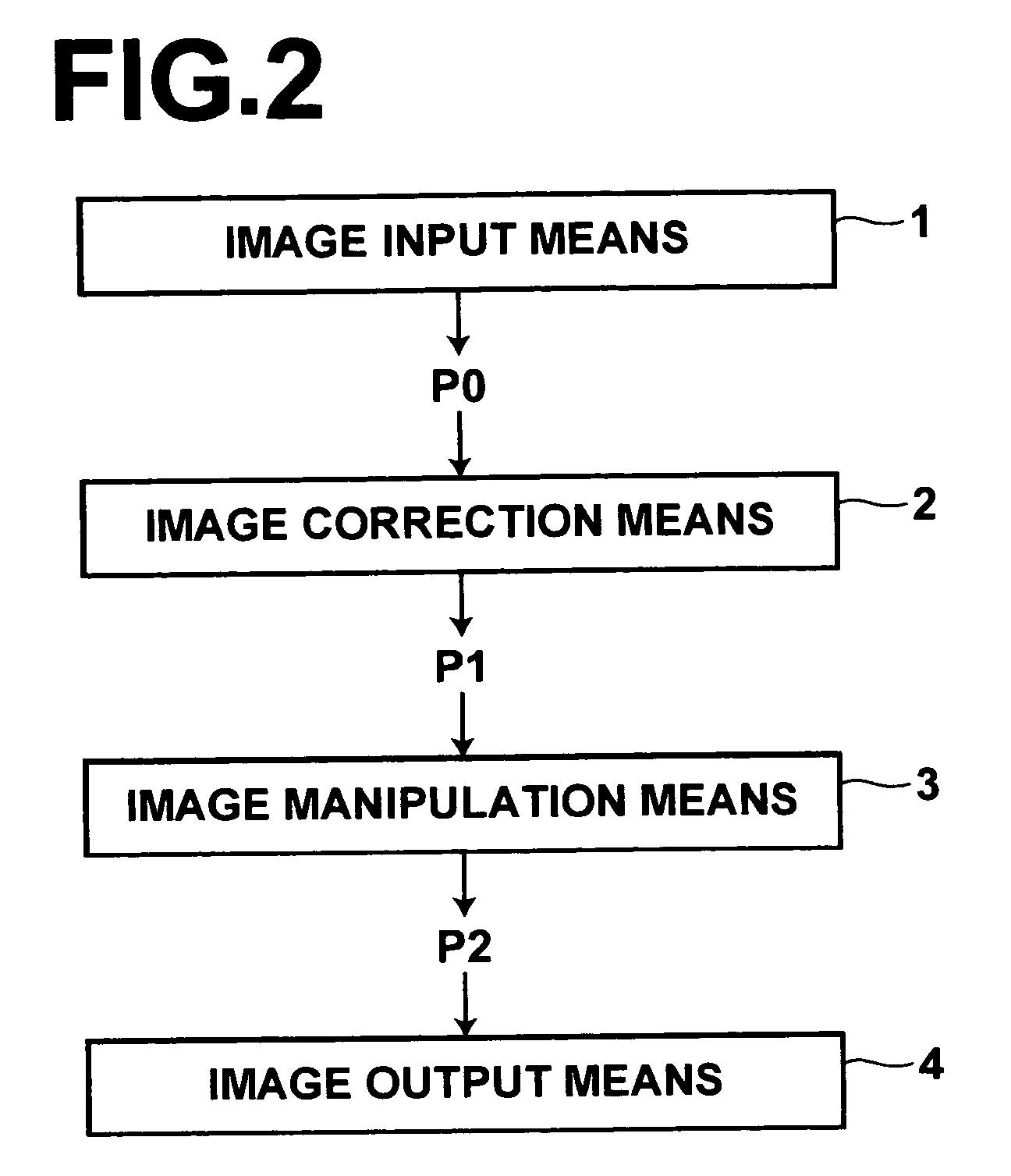 Method and apparatus for judging direction of blur and computer-readable recording medium storing a program therefor