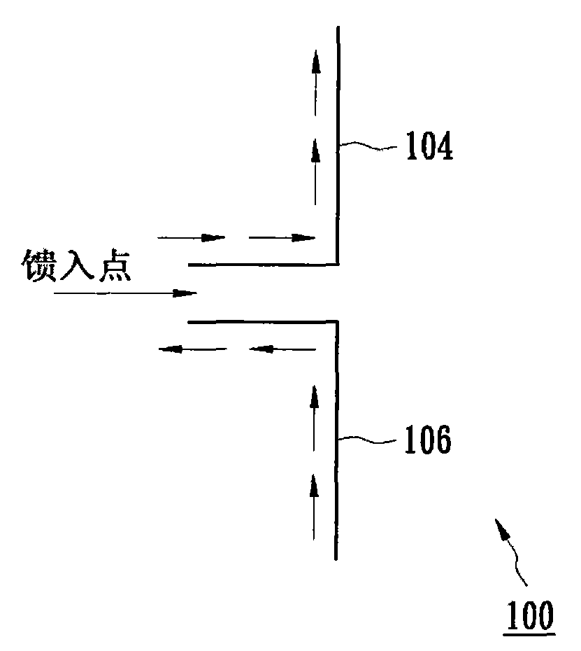 Antenna device