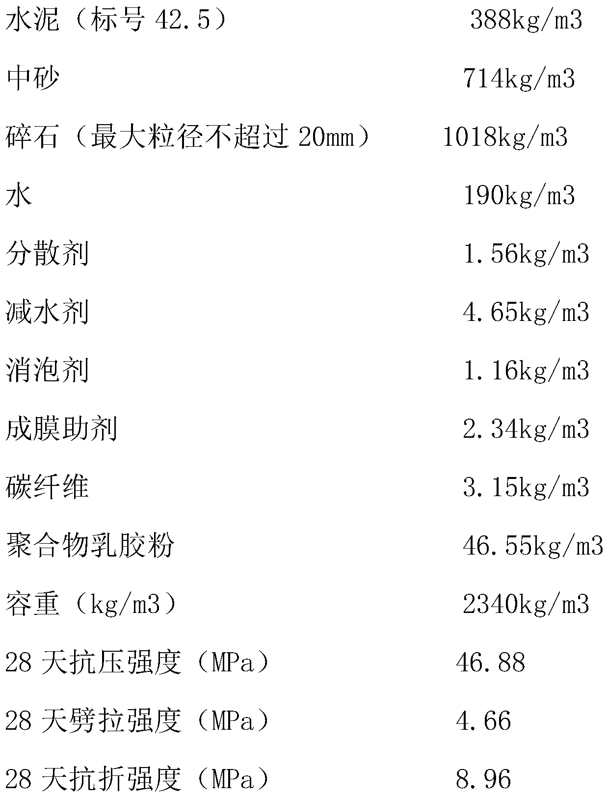 Impact-resistant compressed carbon fiber polymer latex powder composite modified concrete