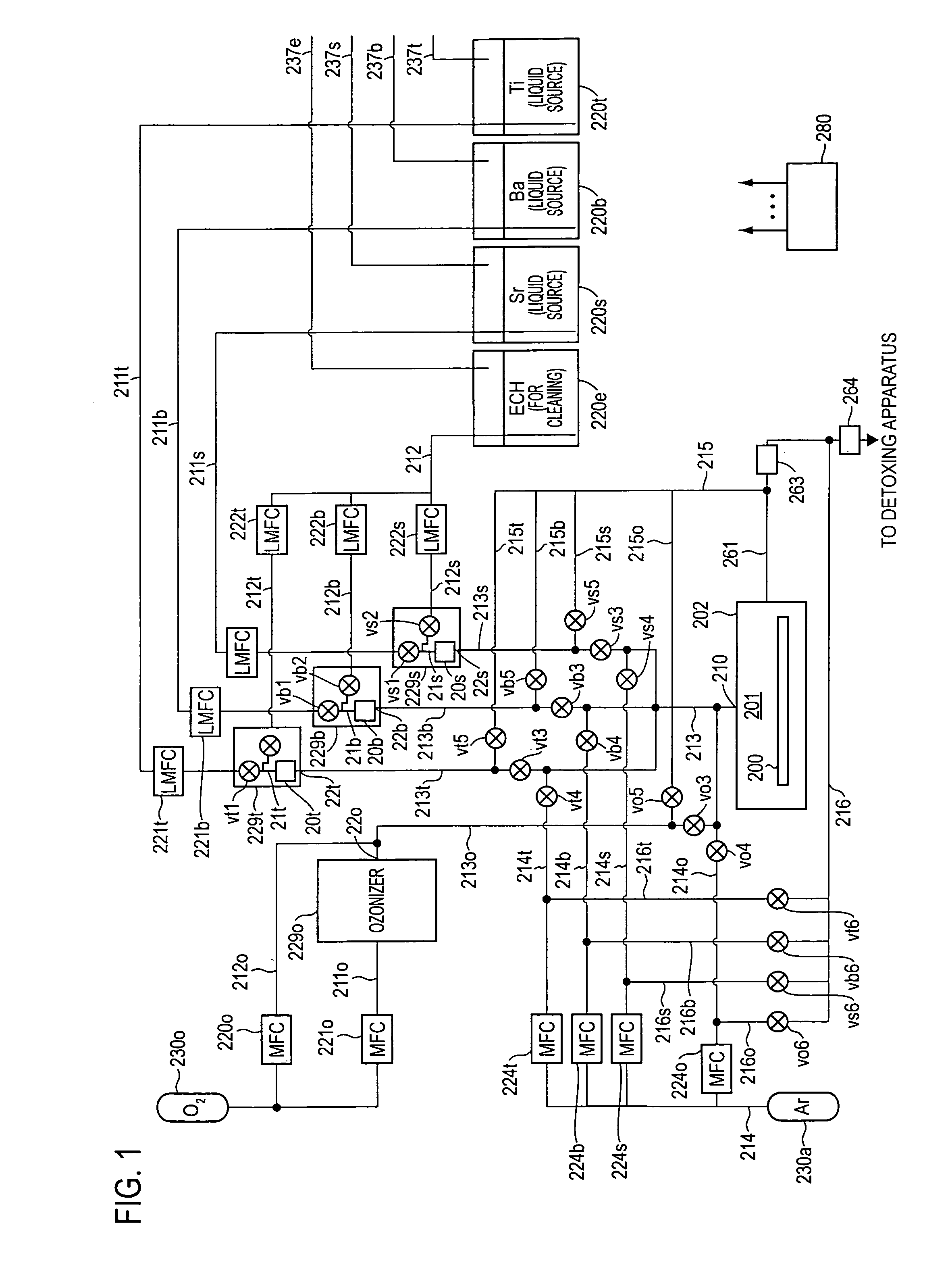 Method of manufacturing semiconductor device and substrate processing apparatus