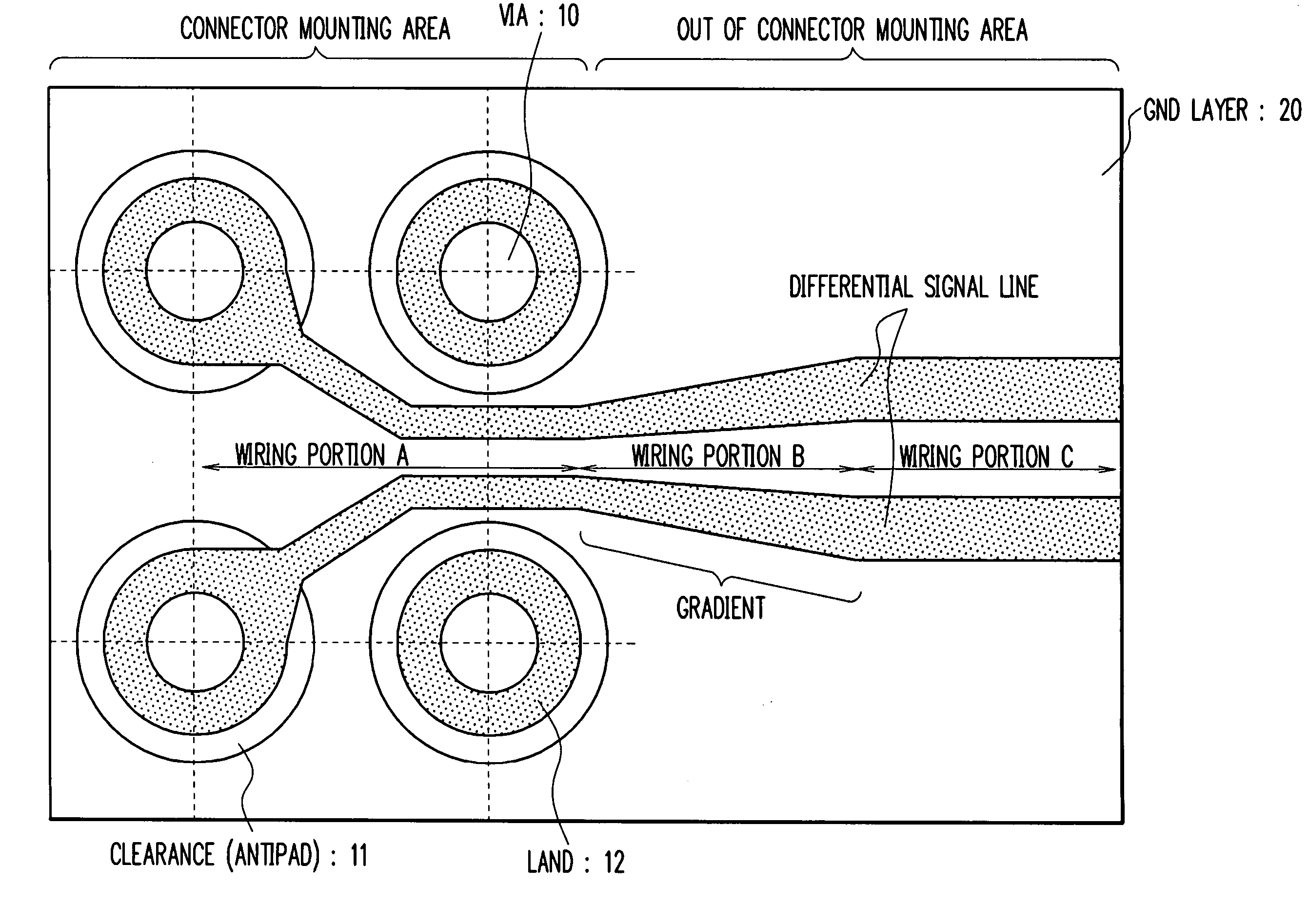 Transmission line and wiring forming method