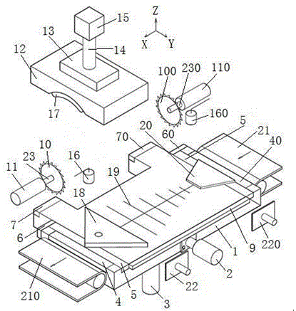 A method and device for automatically processing fish ends