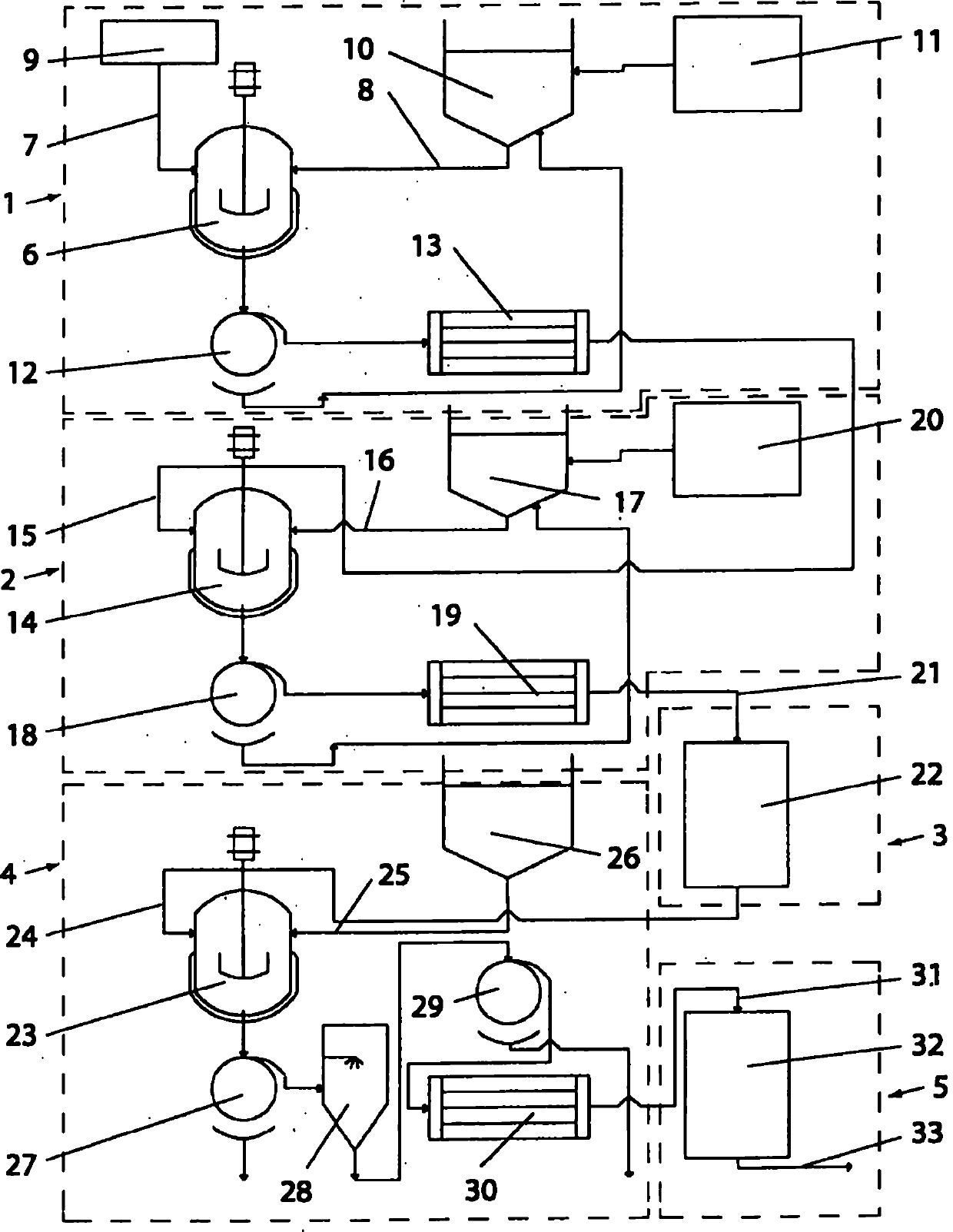 Method and apparatus for sorbent production, primarily for removing arsenic from drinking water