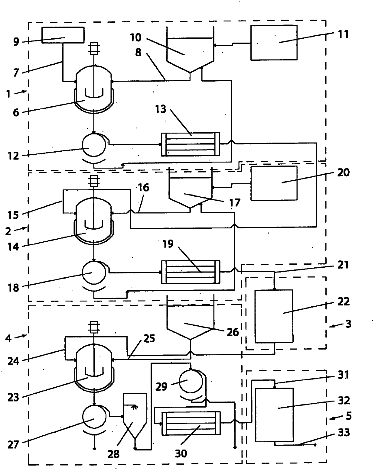 Method and apparatus for sorbent production, primarily for removing arsenic from drinking water