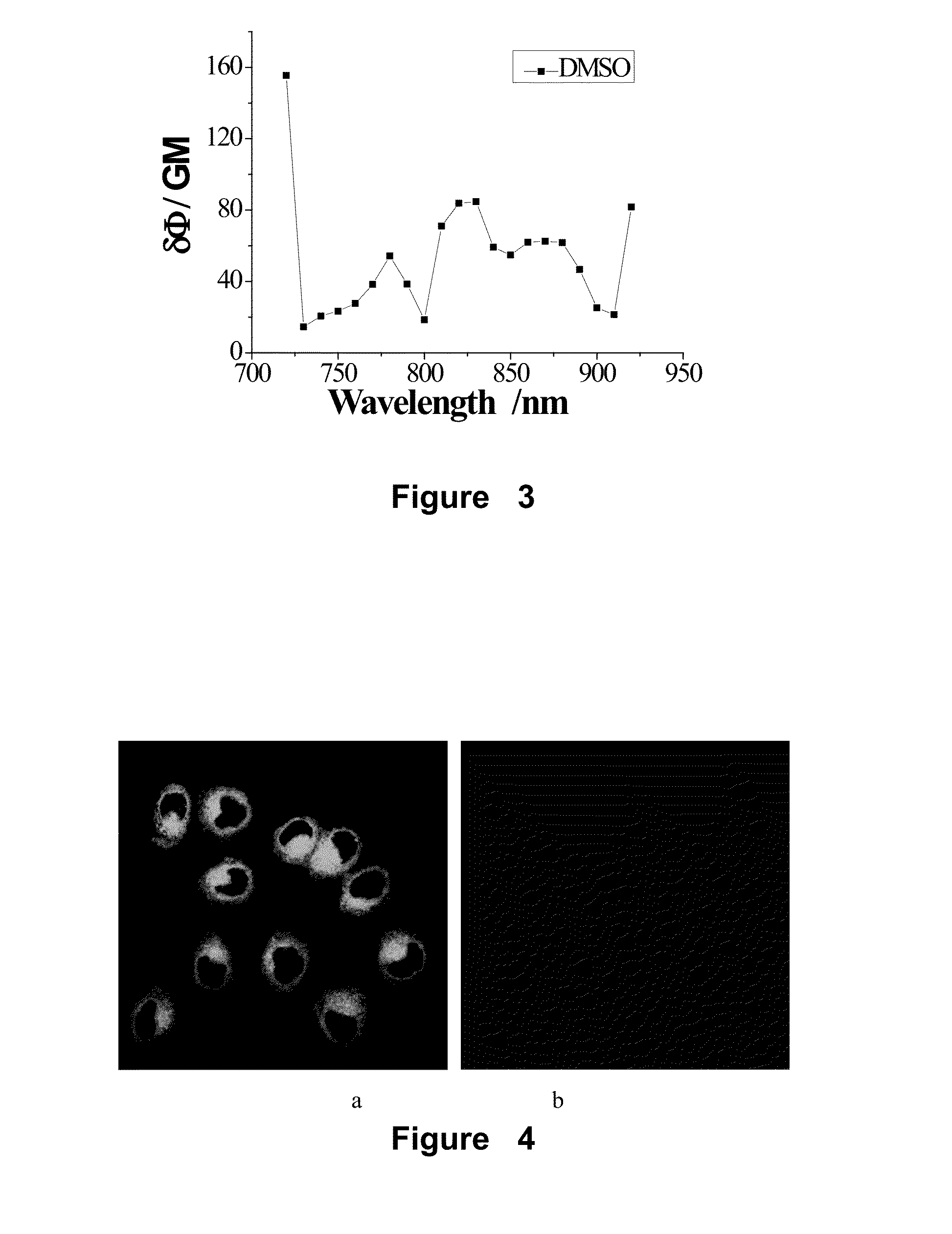 Naphthalene-based two-photon fluorescent probes, preparation method and use thereof