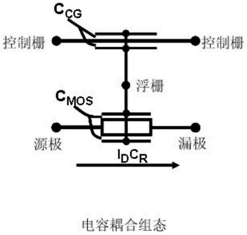 3-D single floating gate non-volatile memory device