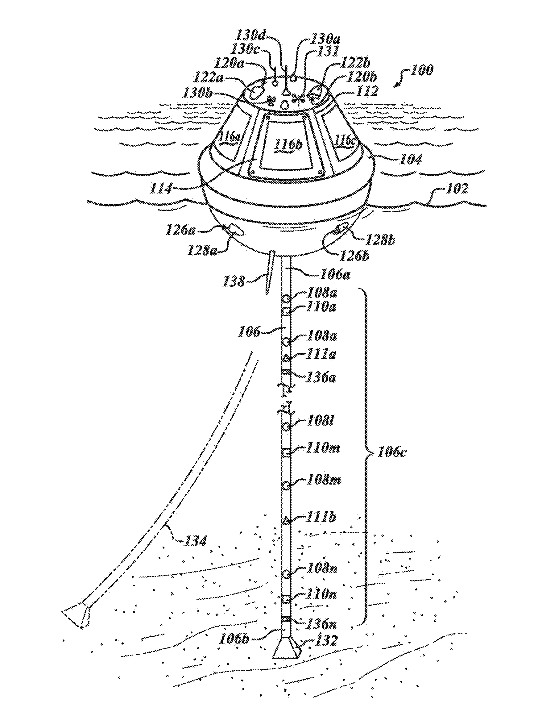 Fluid medium sensor system and method