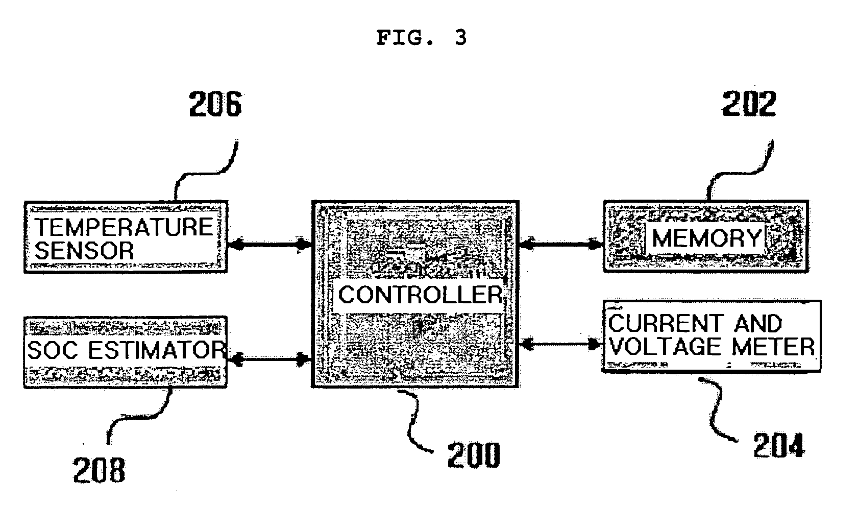 Method and apparatus of estimating state of health of battery