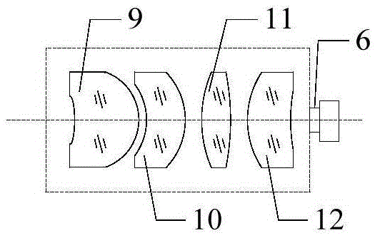 Radiation-resistant and radiation-protective combined periscope type light path structure