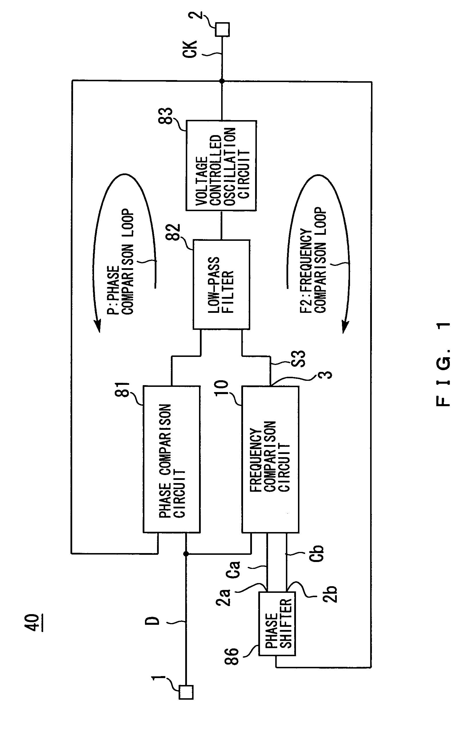 Phase synchronization circuit