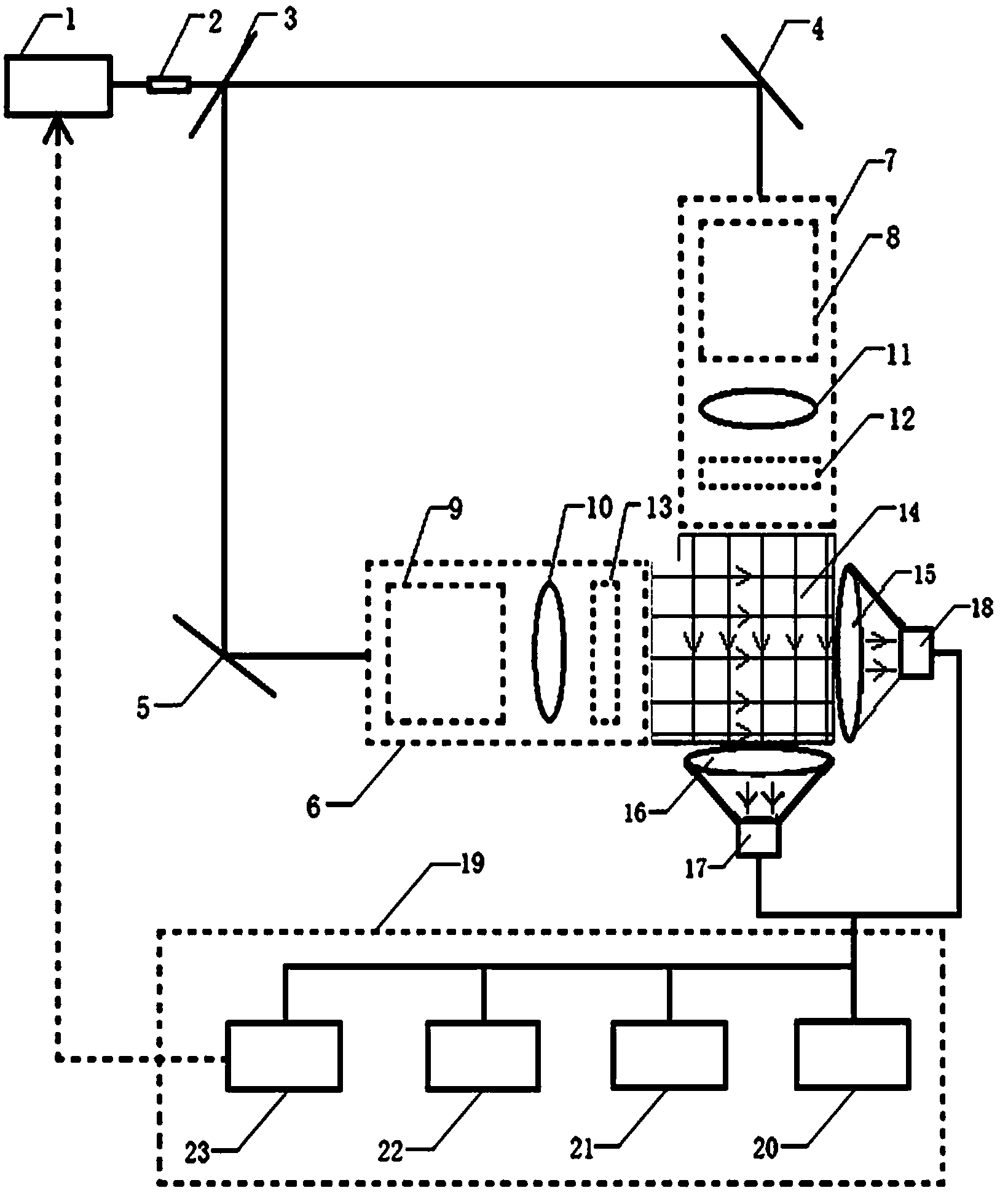 Method and device for detecting rain amount through laser