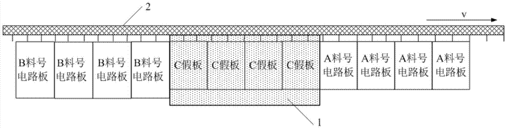 Electroplating method and device for a circuit board