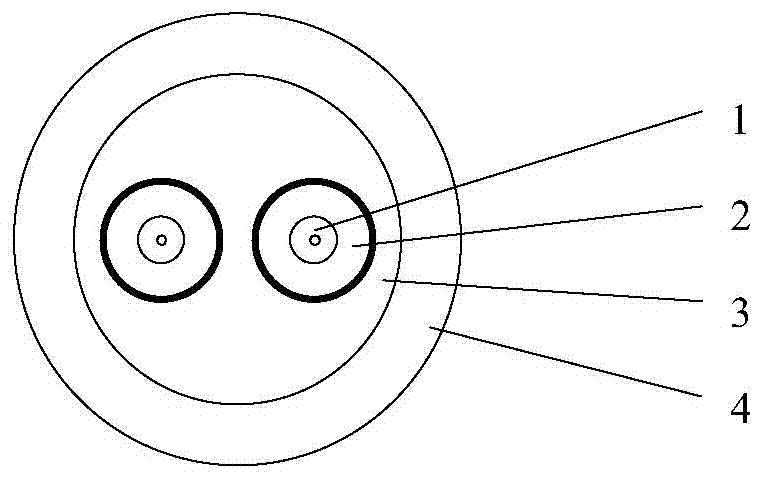 Waterproofing type rat-proof radio frequency remote optical cable and manufacturing method of optical cable