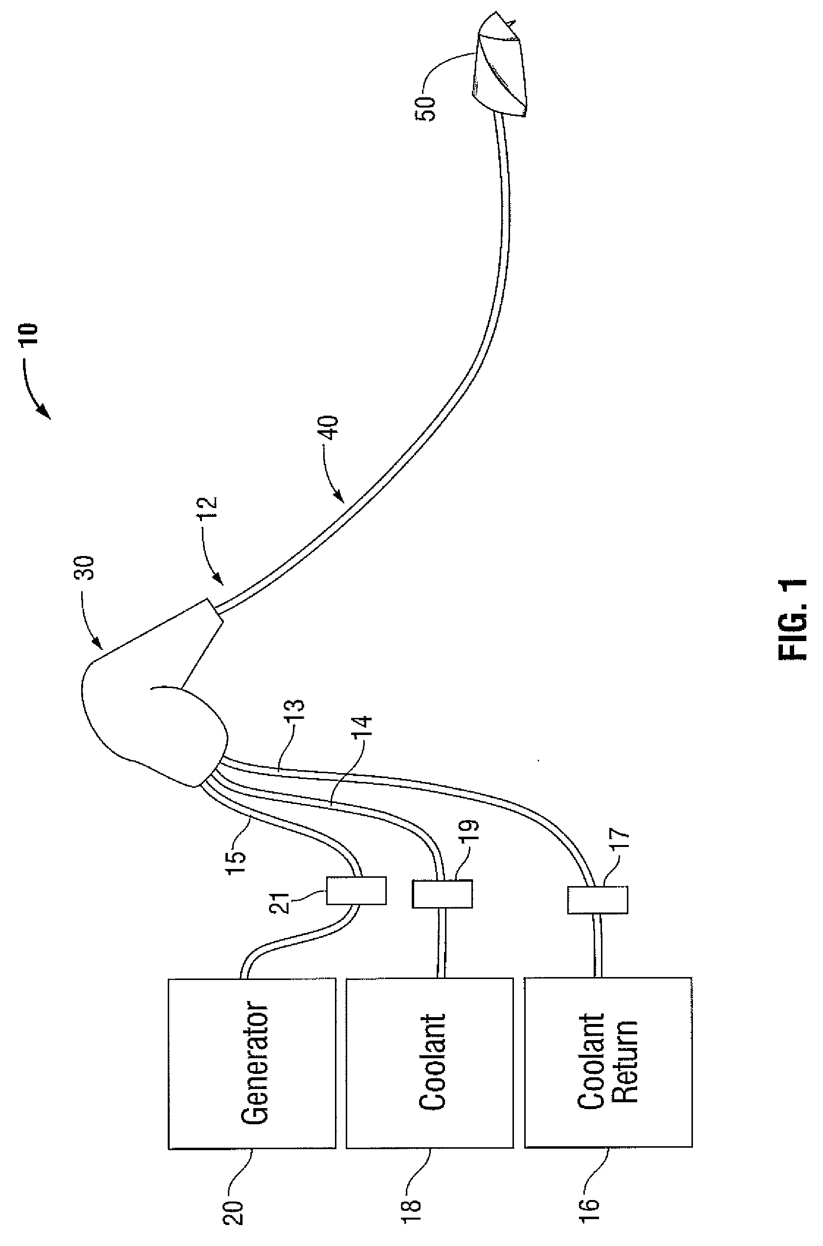 Microwave tissue dissection and coagulation