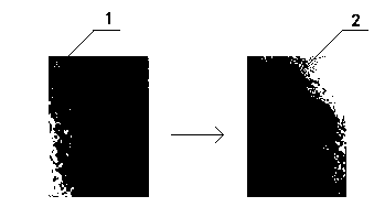 Production method and application of patterned biochemical analysis test paper