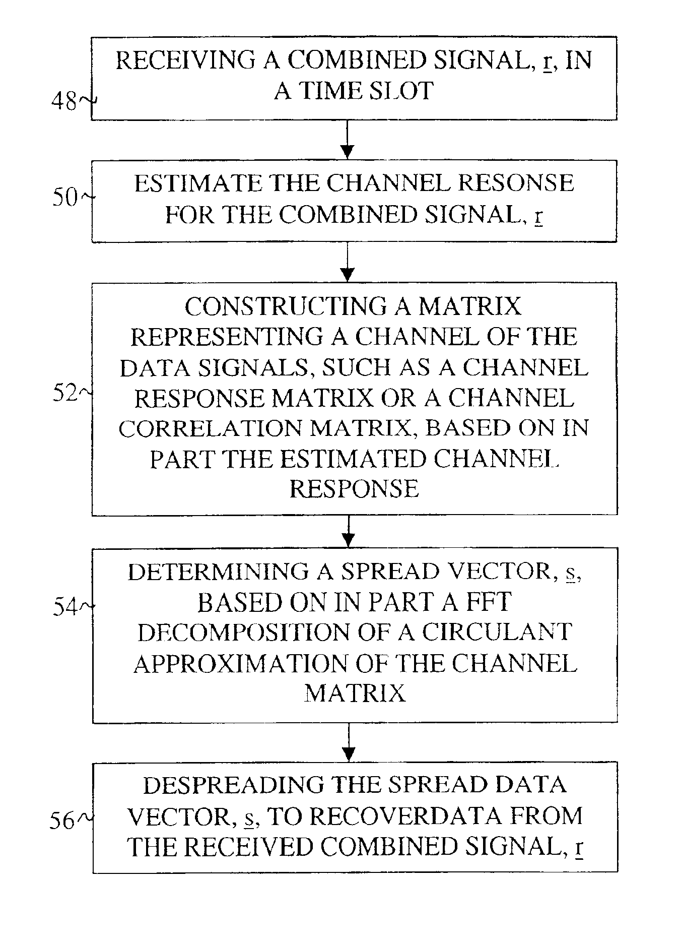 Single user detection user equipment