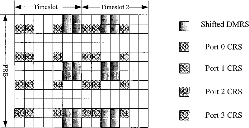 Resource configuration method and device for backhaul link control channel information