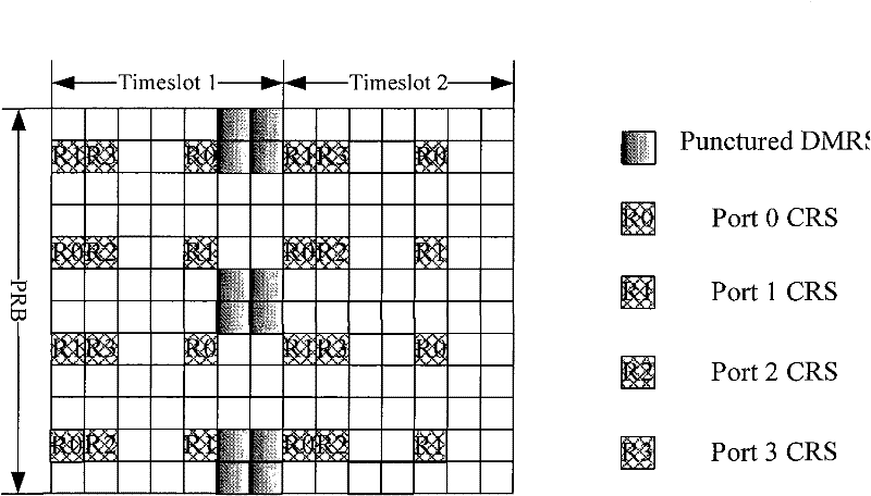 Resource configuration method and device for backhaul link control channel information