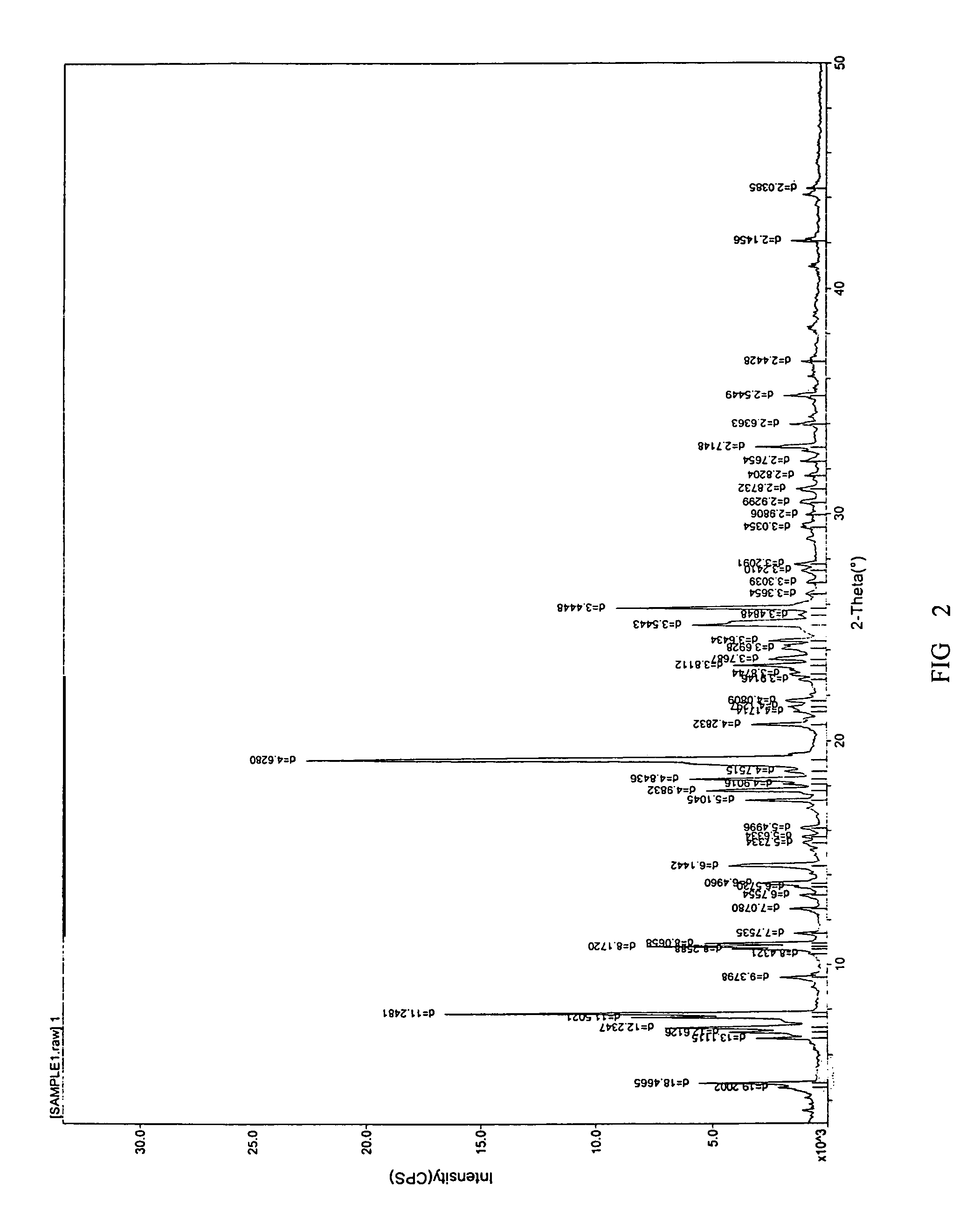 Crystalline citalopram diol intermediate alkali