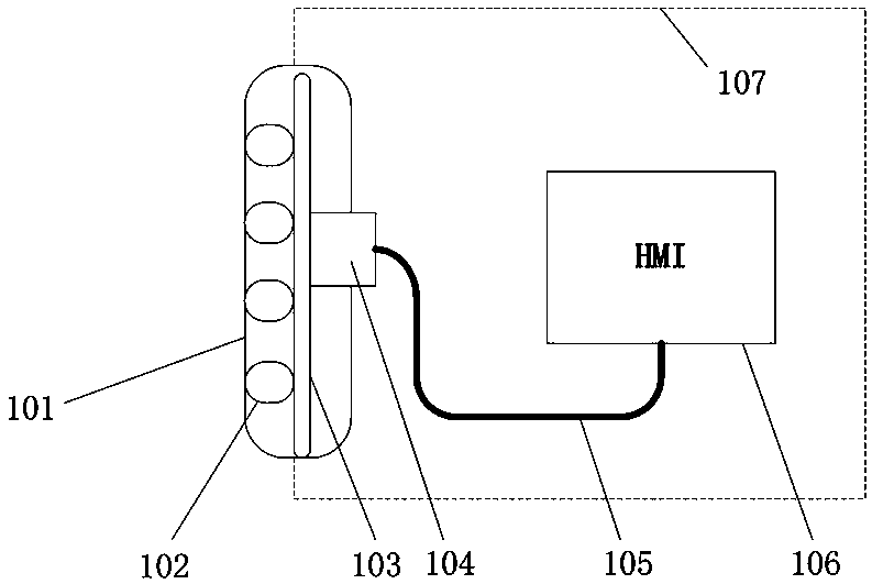 A human-computer interaction device and method for a frequency converter