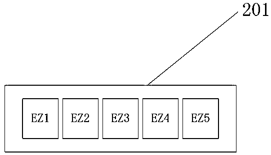 A human-computer interaction device and method for a frequency converter