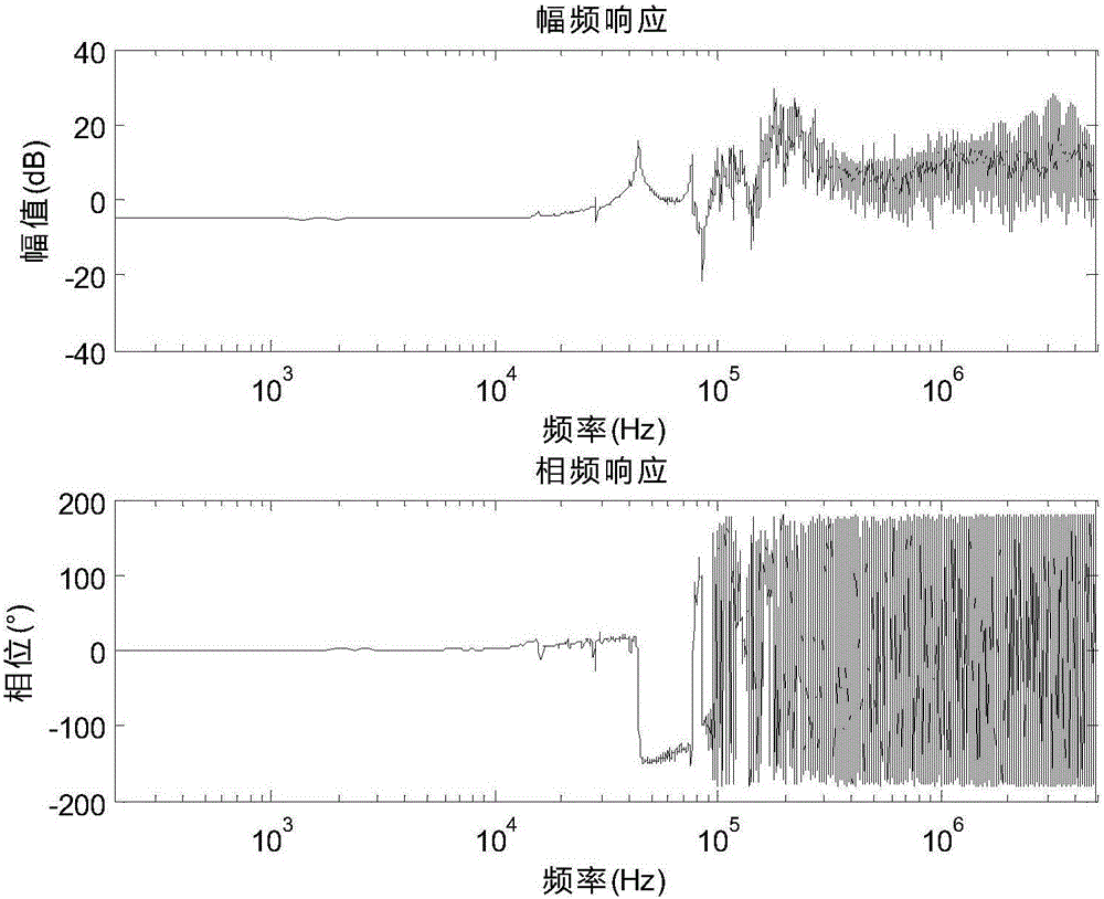 Structural parameter identification method for dynamic model of accelerometer based on refined spectrum analysis