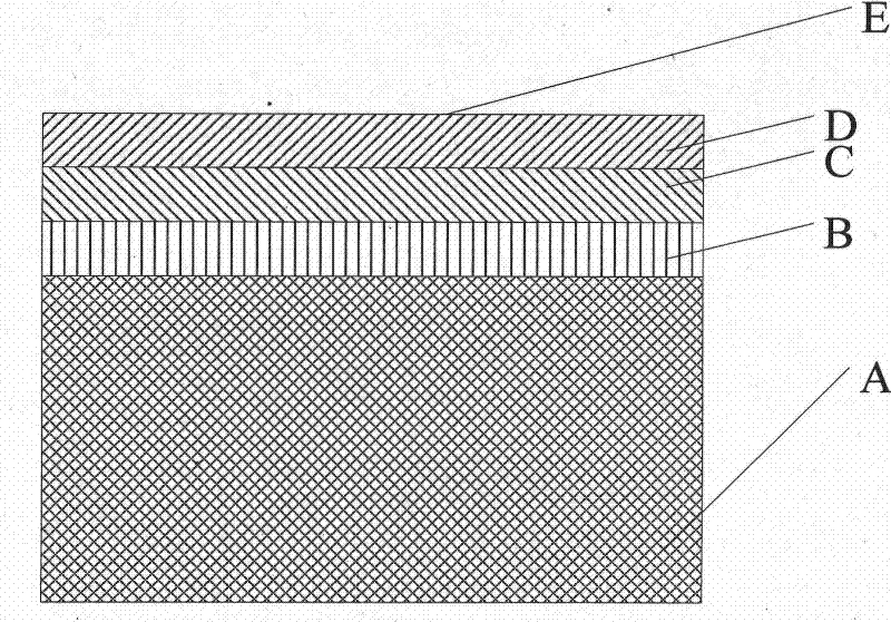 In-situ preparation of cobalt-base alloy gradient coating on aldary surface through laser induction, and method thereof