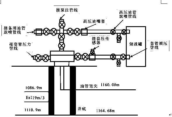 A hybrid heat release and plugging removal method for carbonate cemented sandstone heavy oil wells