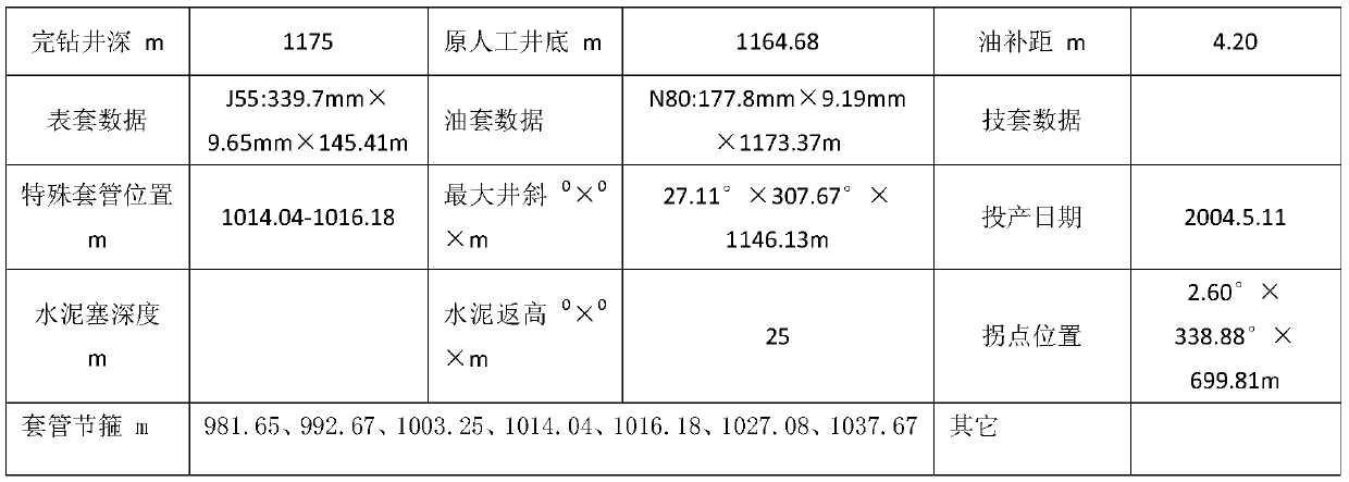 A hybrid heat release and plugging removal method for carbonate cemented sandstone heavy oil wells