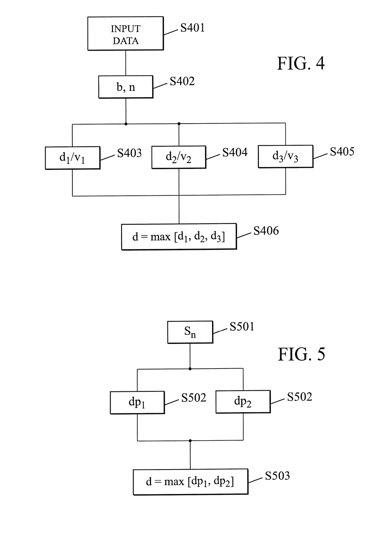 Method for determining a progressive opthalmic lens and a set of semi finished lens blanks