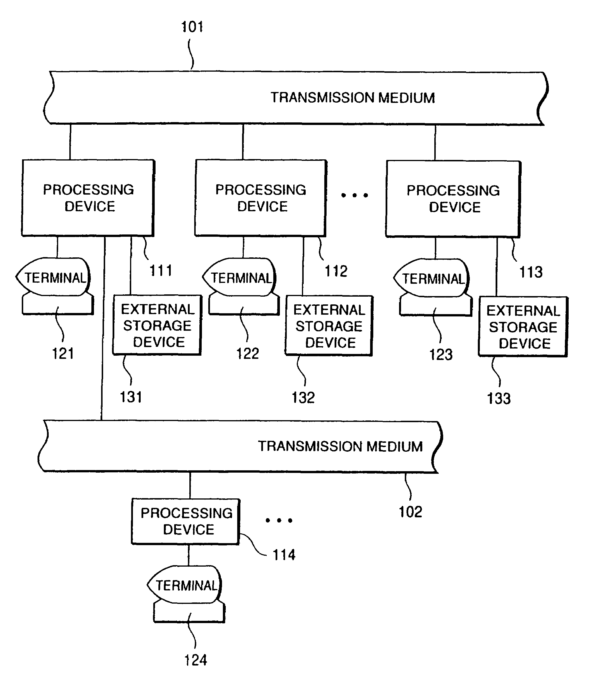 Method and apparatus for integrating distributed information