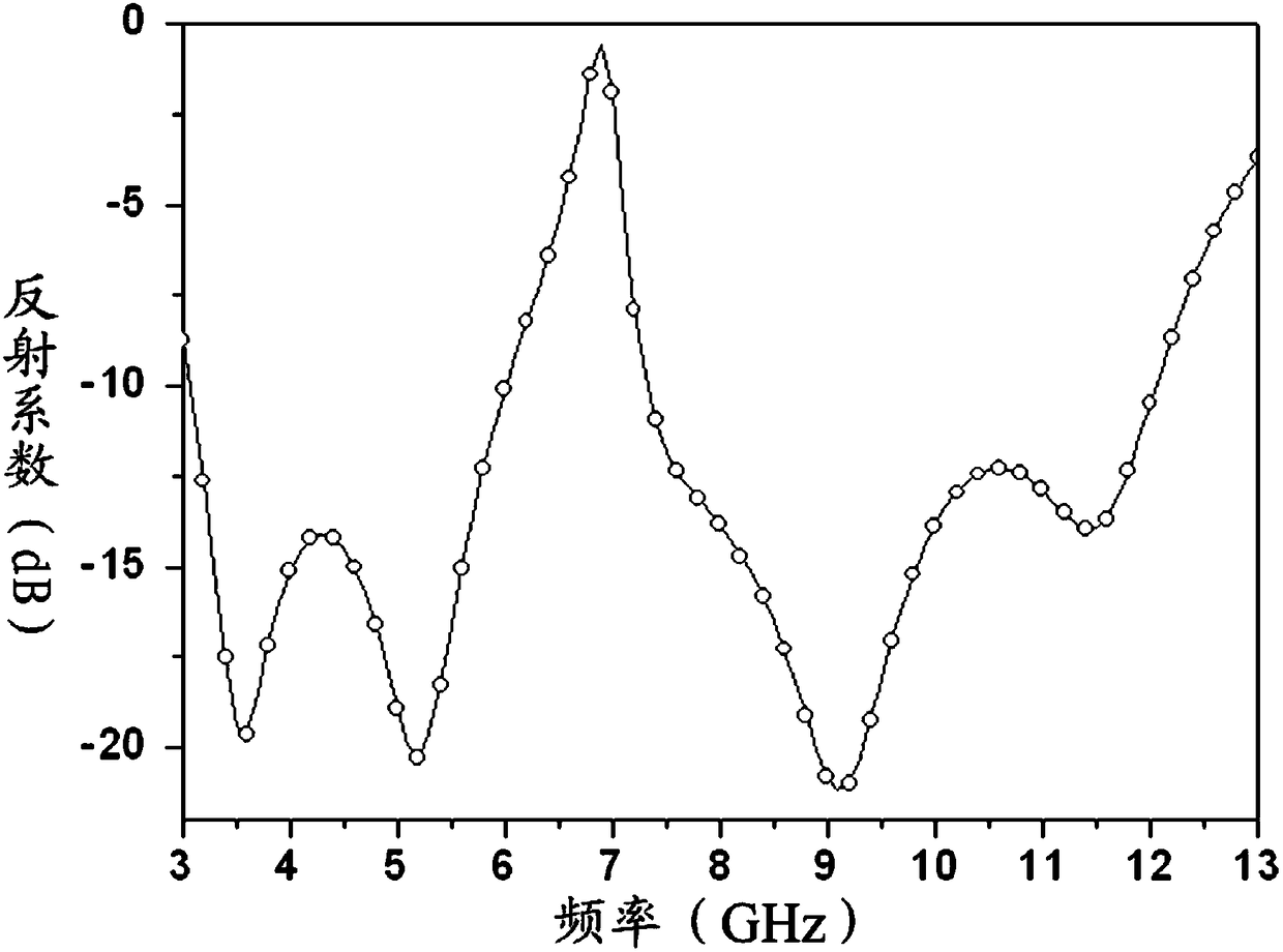 Ultra-Wideband Differential Antenna with Notch Characteristic