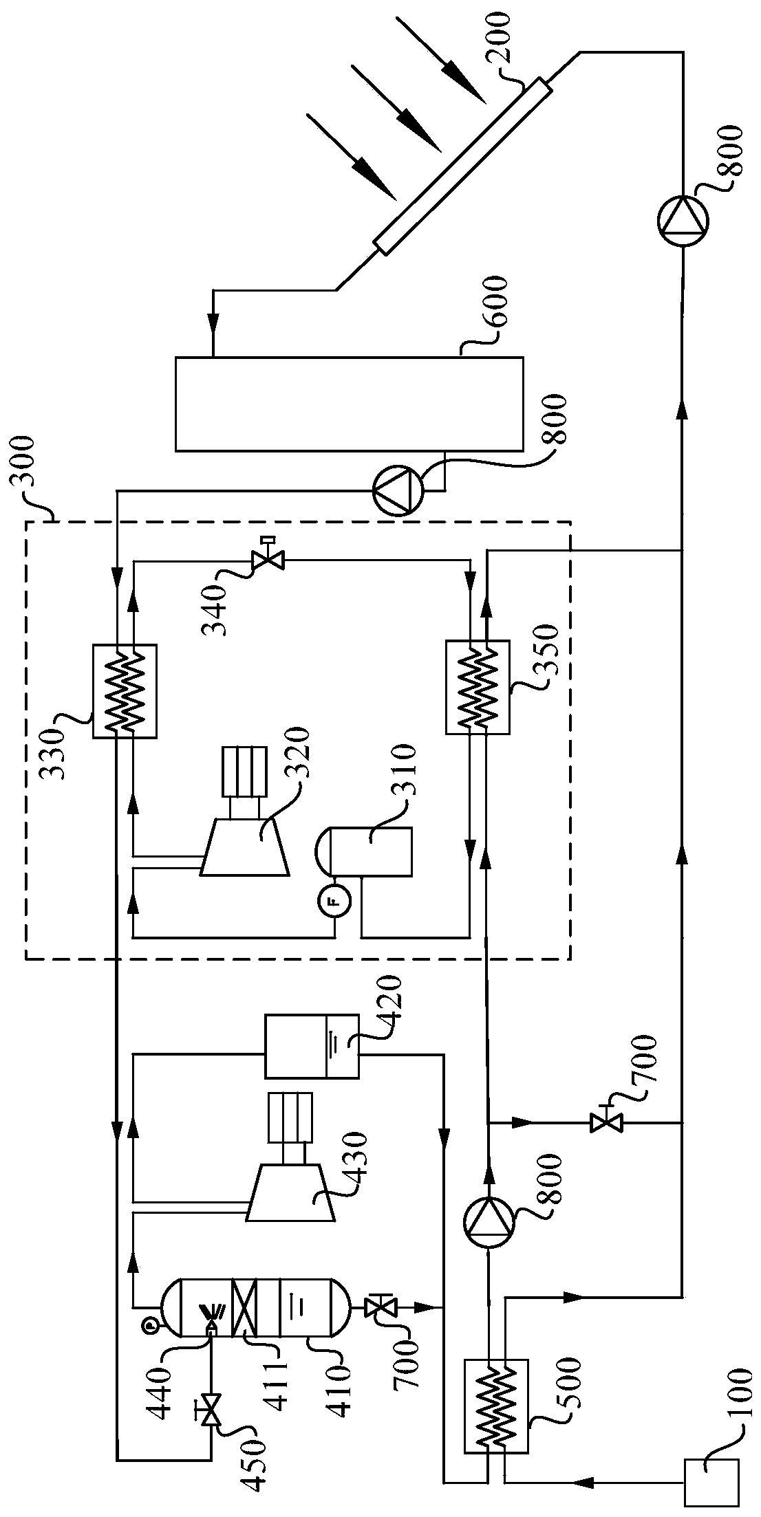 steam generator system