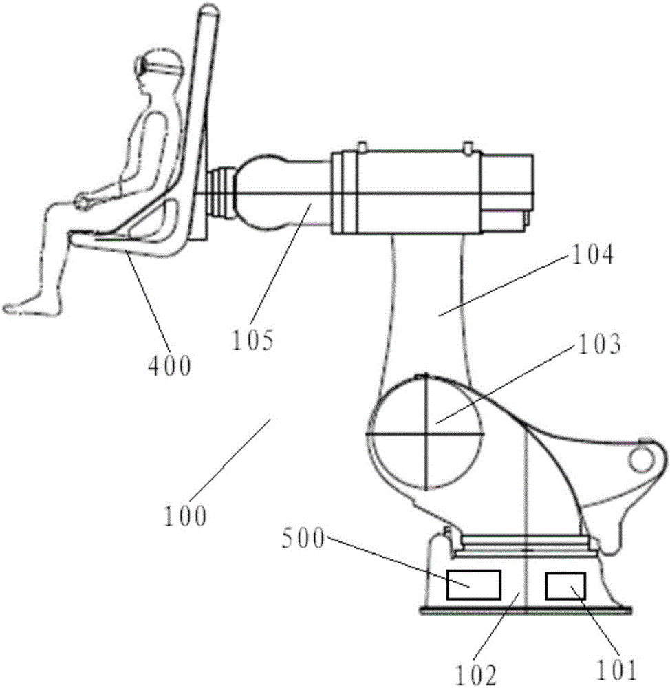 Driving simulation system