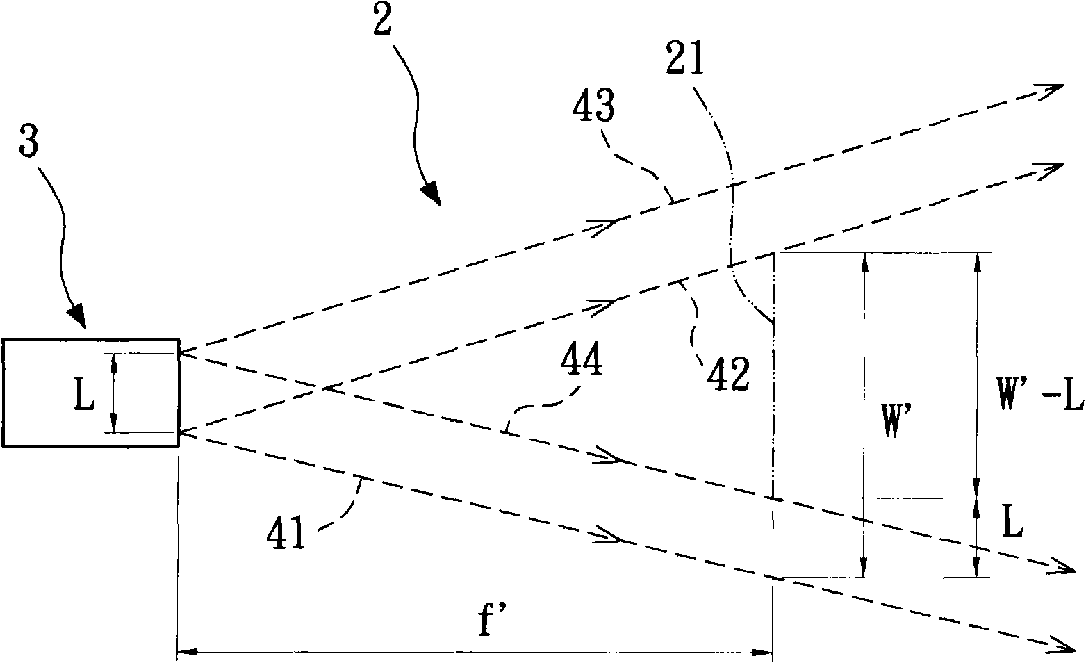 Artificial light source generator