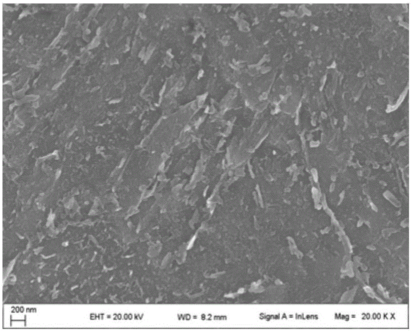 Steel for super-high-strength and super-high-toughness petroleum casing, petroleum casing and manufacturing method of petroleum casing